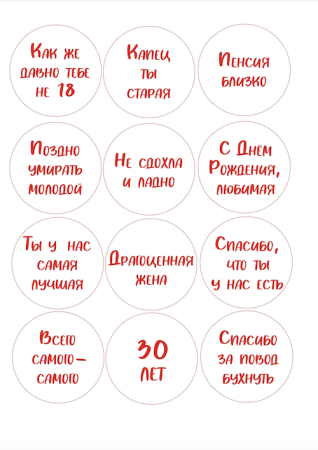 Капкейки женские №5, картинка на сахарной бумаге