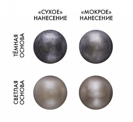 Пищевой краситель в распылителе ЛЕДЯНОЕ ЗЕРКАЛО (жемчуг), 5г