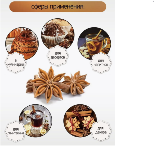 Бадьян звездочки, Гватемала, 25 гр