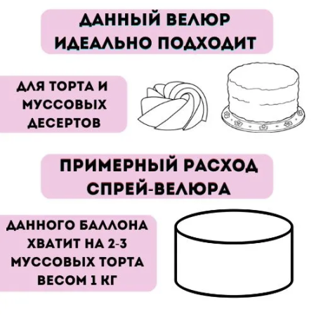 Шоколадный велюр РОСДЕКОР "Черный бархат", 210 мл