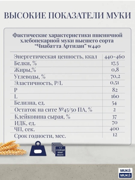 Мука пшеничная высокобелковая "АРТИЗАН ЧИАБАТТА " (17,5 гр белка), 500 гр