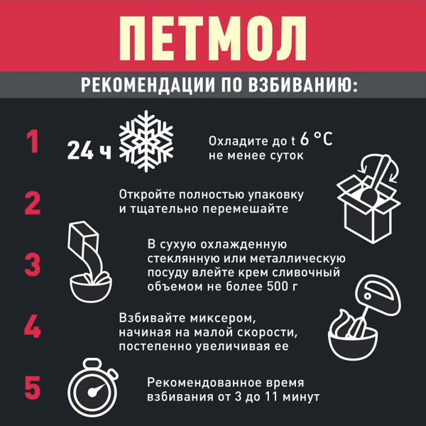 Сливки для взбивания Петмол 33%, бзмж, 1 л